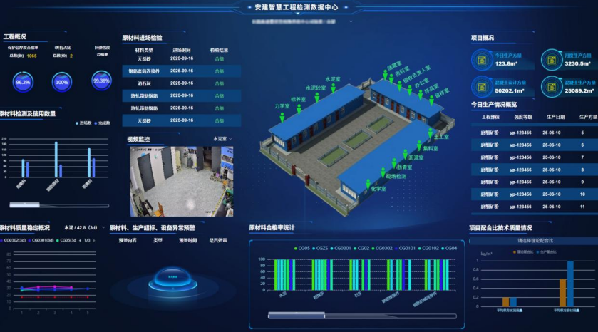 安建智慧工程檢測管理平臺。